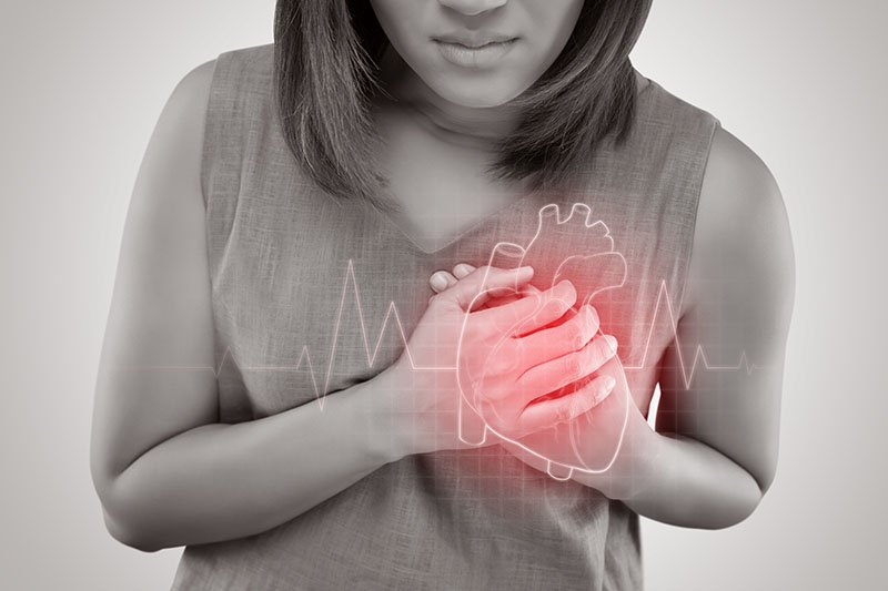 Womens Heart Health