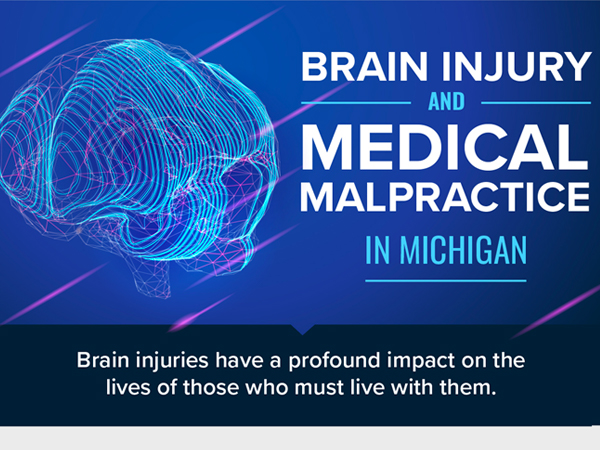 Brain Injury and Medical Malpractice