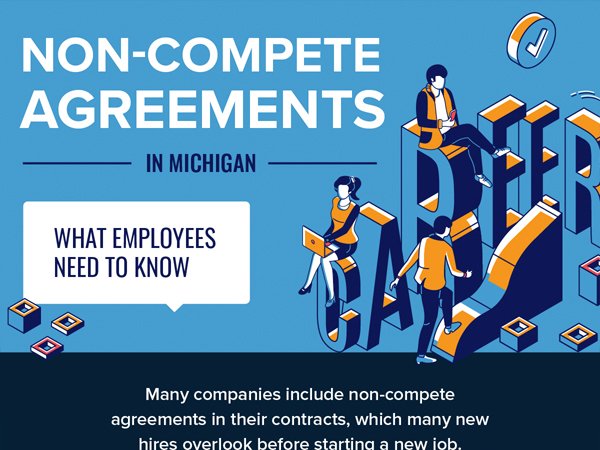 Non-Compete Agreements in Michigan