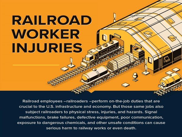 Railroad Worker Injuries