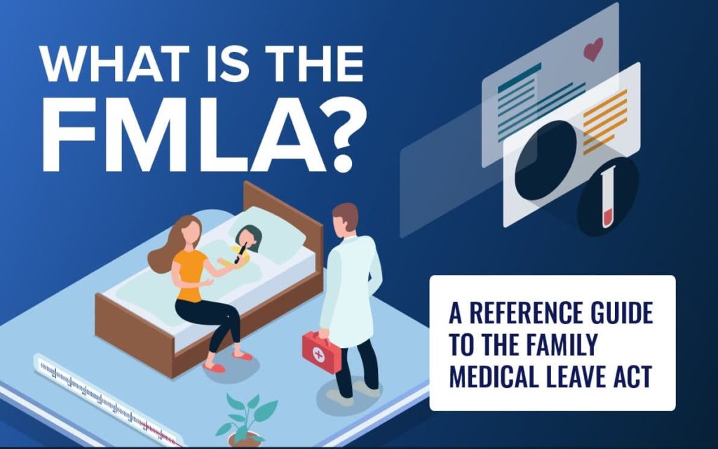What is the FMLA Infographic